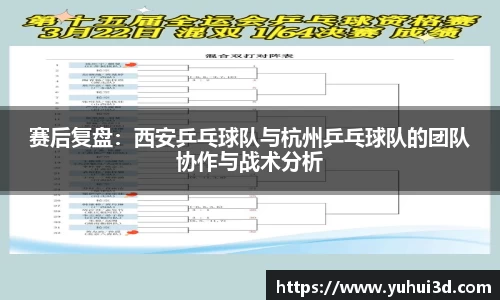 赛后复盘：西安乒乓球队与杭州乒乓球队的团队协作与战术分析