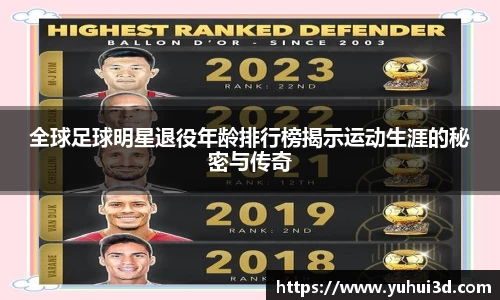 全球足球明星退役年龄排行榜揭示运动生涯的秘密与传奇
